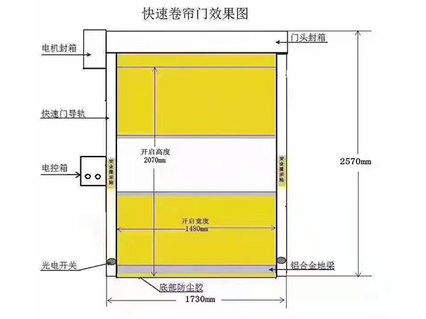 快速门 (18)