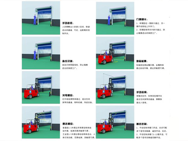 拉链式快速卷门 (1)